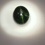 4.5 carat Kornerupine Cats Eye Gem - Colonial Gems